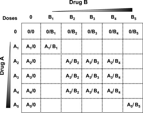 FIG. 1.