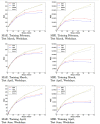 Fig 11