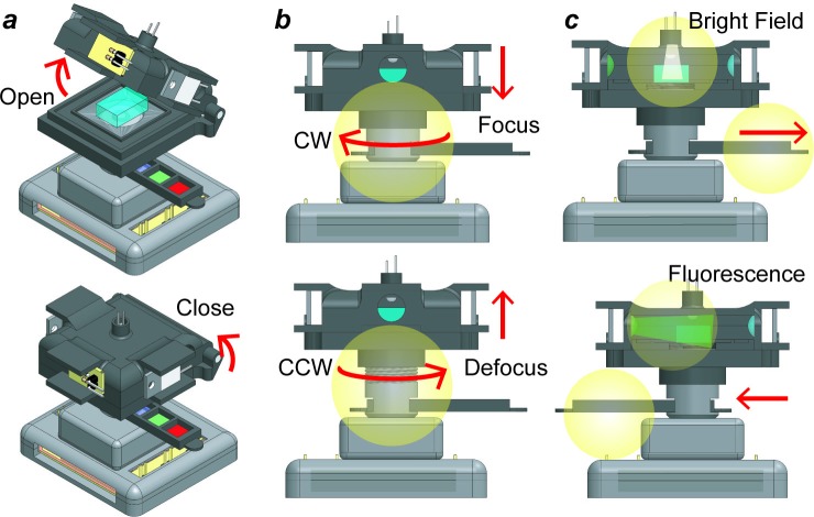 Fig 2