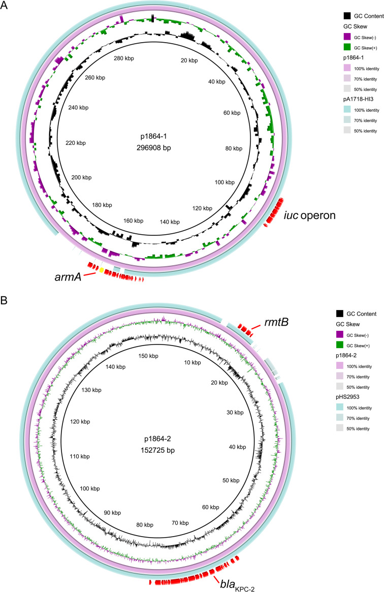 FIG 3