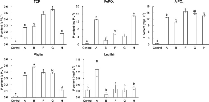 Fig. 1.