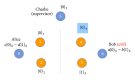Figure 16