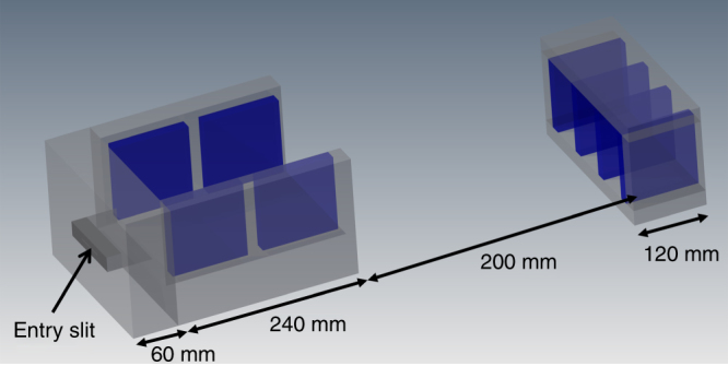 Fig. 8