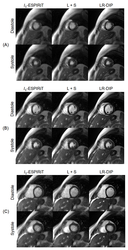 Figure 6.