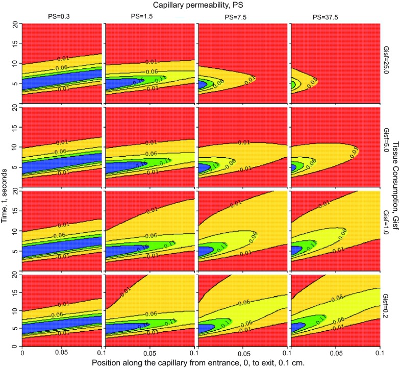 Figure 3. 