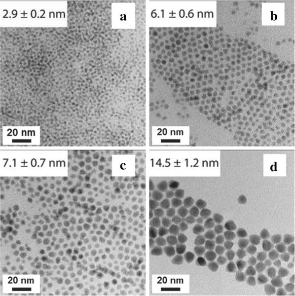 Fig. 12