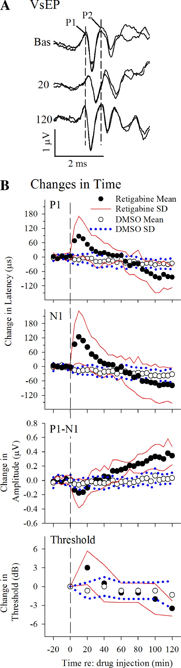 Fig. 8.