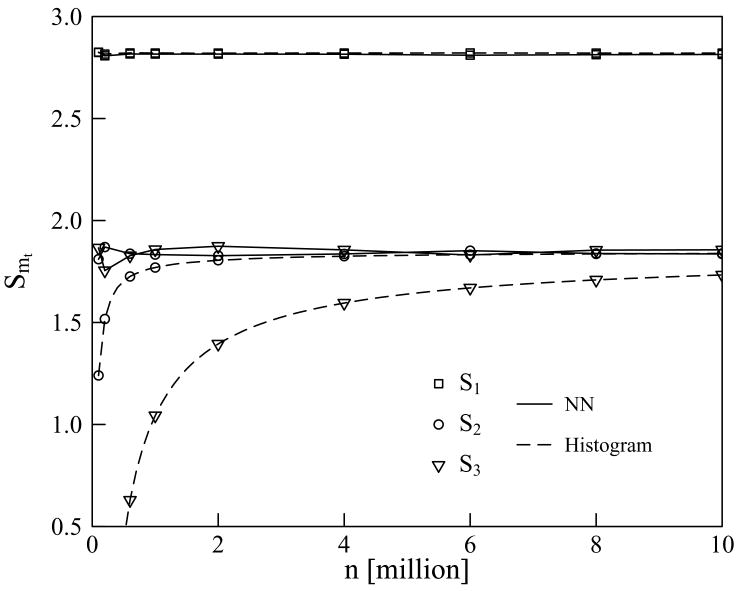 FIG. 4