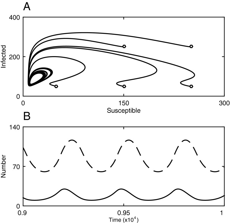 Fig. S1.