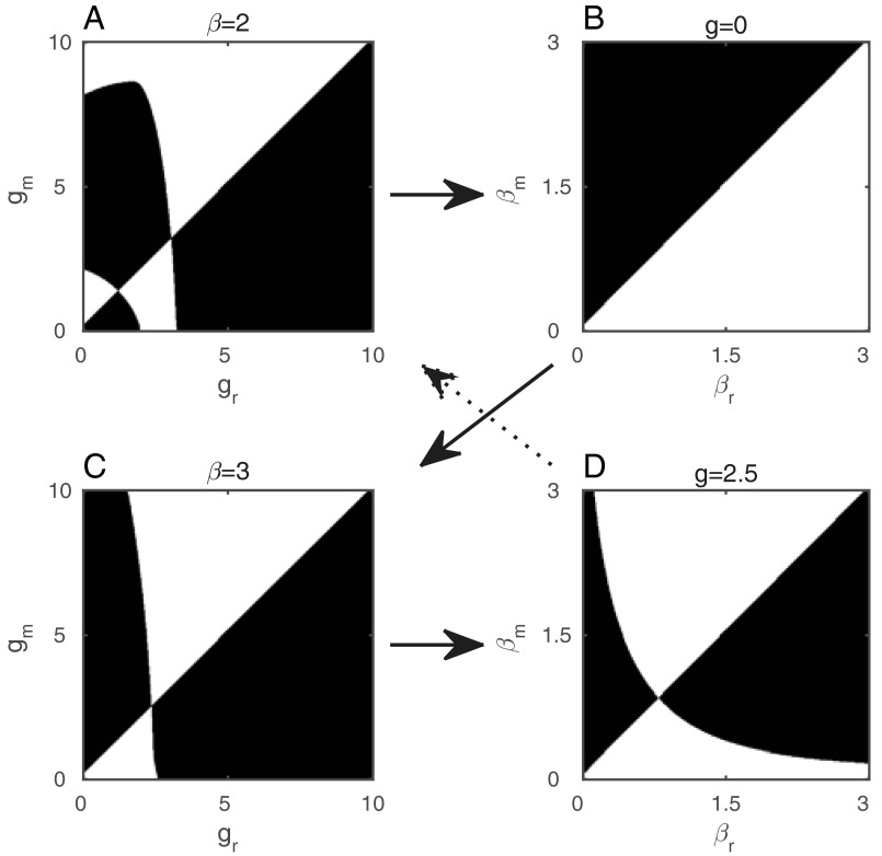 Fig. S3.