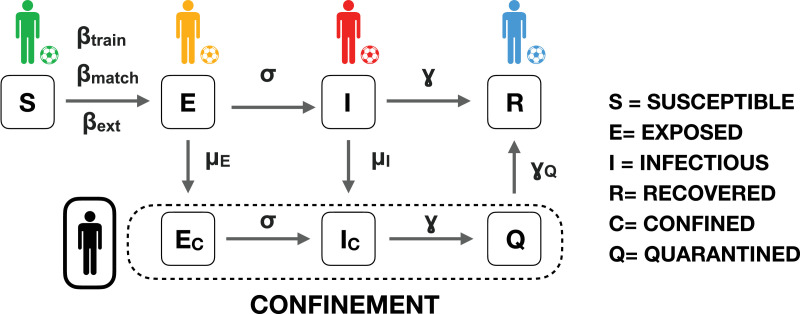 Fig. 1