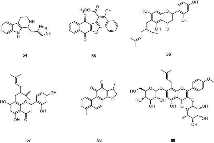 Figure 14.