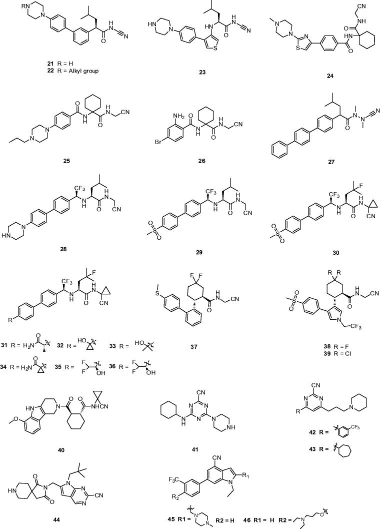 Figure 7.