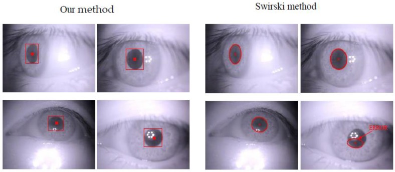 Figure 14