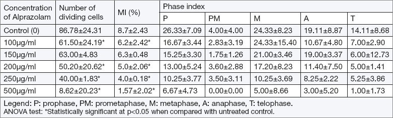 graphic file with name MA-67-388-g001.jpg