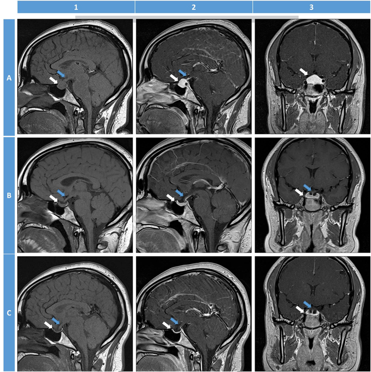 Figure 5: