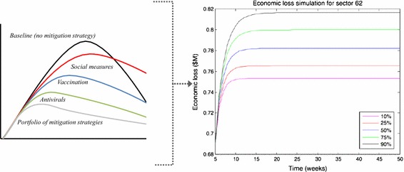 Fig. 12