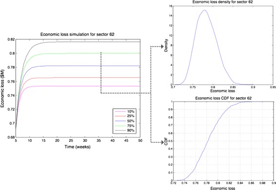 Fig. 13