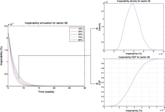 Fig. 11