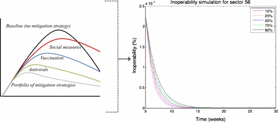 Fig. 10