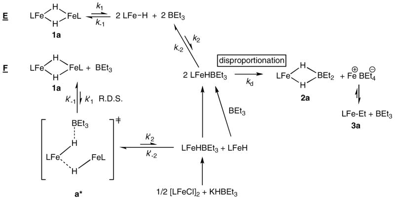 Scheme 8