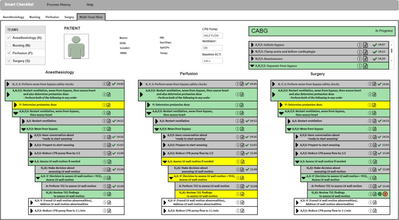 Figure 4.