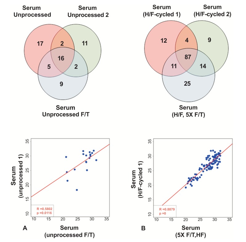 Fig. (4)