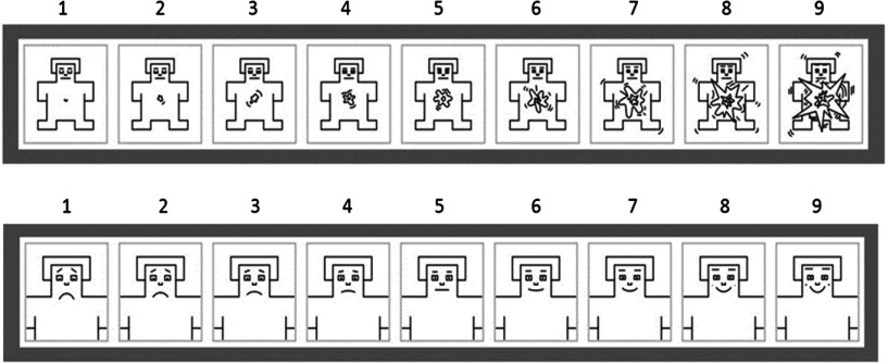 Figure 2.