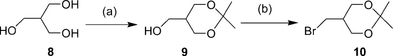 Scheme 2