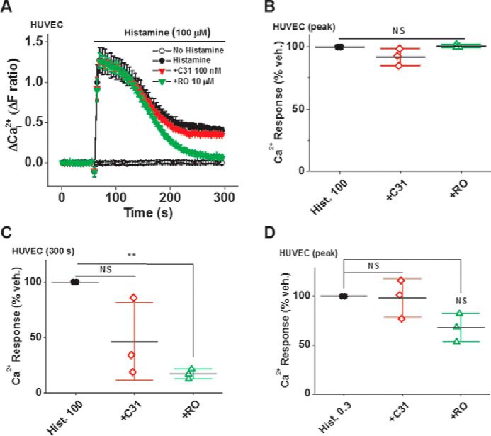 Figure 14.