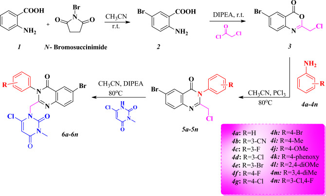 Figure 15