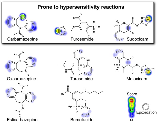 Figure 11