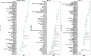 Appendix 3—figure 2.