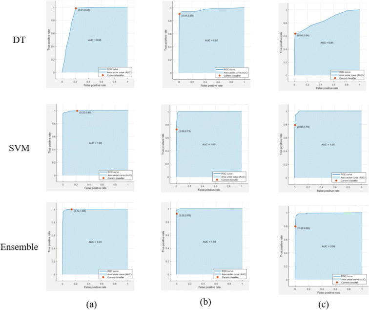 Fig. 9