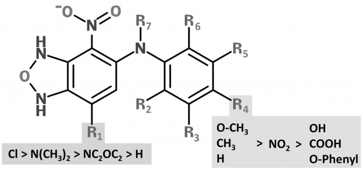 FIG 1