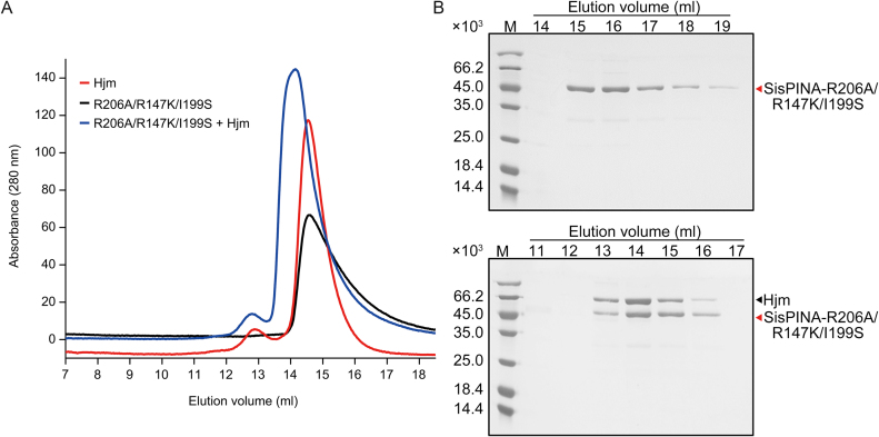 Figure 4.