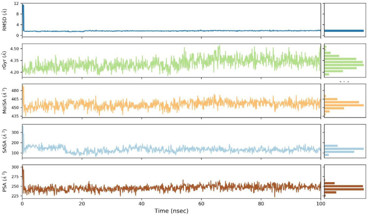 Fig 13