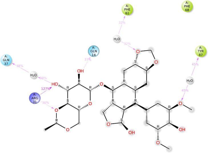 Fig 11