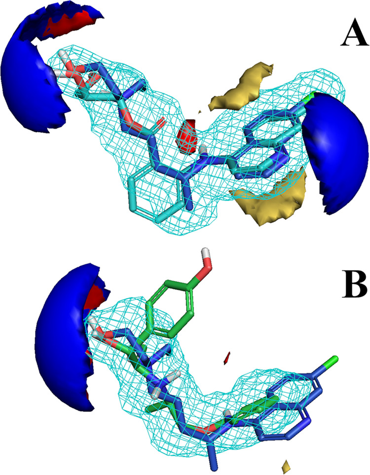 Figure 7