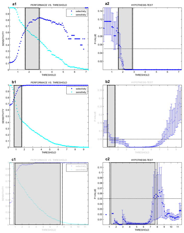 Fig. A1