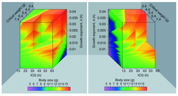 Figure 15