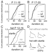 FIG. 8