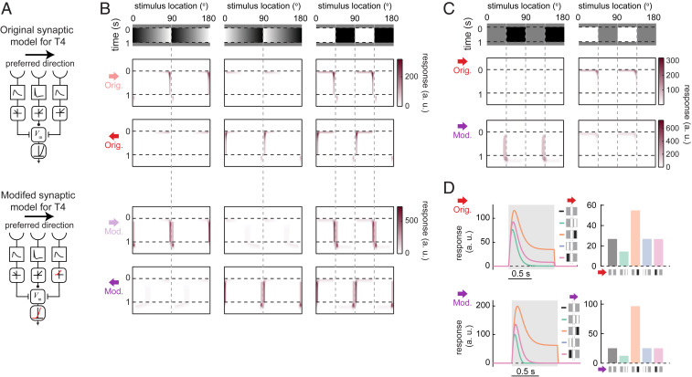 Fig. 4.