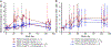 Fig. 3 |