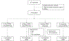 Extended Data Fig. 1 |