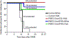 Fig. 2 |