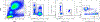 Extended Data Fig. 10 |