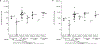 Fig. 4 |