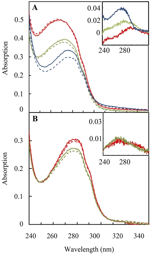 FIG 5 