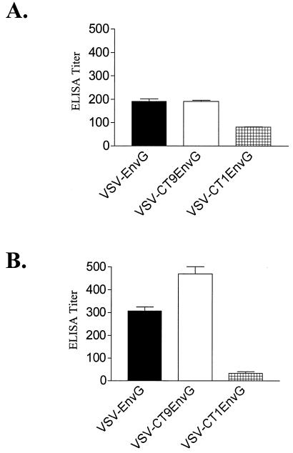 FIG. 5.